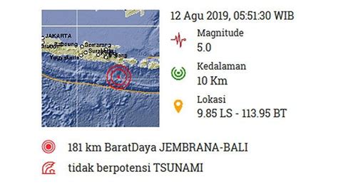 4 Kali Gempa Guncang Bali Pagi Ini Getaran Terasa Hingga Banyuwangi