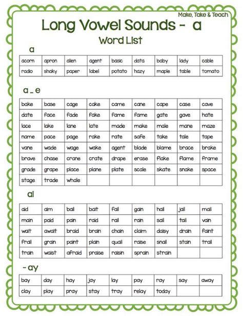 Long Vowel Sounds A Word List ️ ️ ️ Ittt