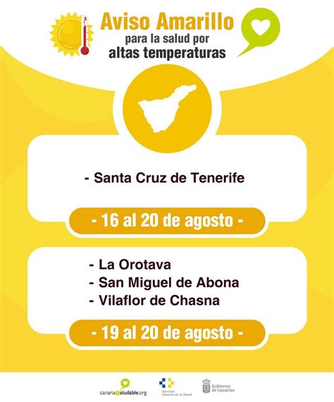 TIEMPO TENERIFE Cinco Municipios De Tenerife Se Encuentran En Aviso