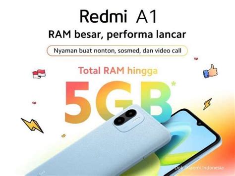 Mengintip Spesifikasi Prediksi Harga Redmi A Yang Rilis Di Indonesia