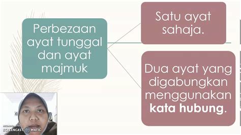 Bahasa Melayu Tahun 3 Ayat Tunggal Dan Ayat Majmuk Youtube