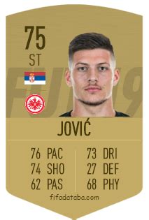 Luka Jović FIFA 19 Rating Card Price