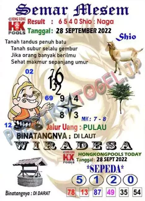 CV FESZ BANDAR TOGEL HADIAH 4D 10 JUTA Prediksi Angka Jitu Hk 2d