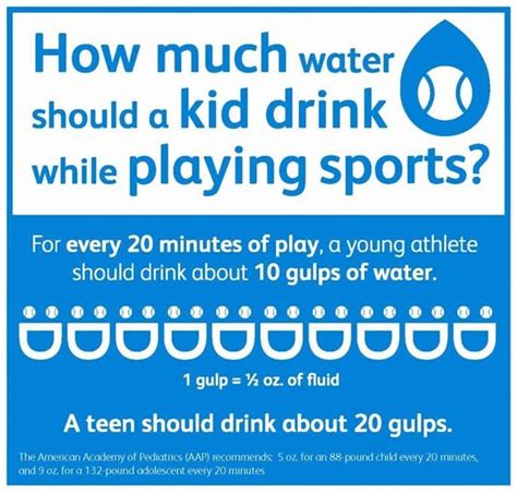 Mr Suarez S Physical Education Blog Tips On Staying Hydrated How To Know When You Are Thirsty