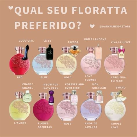 Qual O Melhor Floratta Da Boticario - Qual seu floratta preferido ? | Linha floratta boticario, Floratta ...