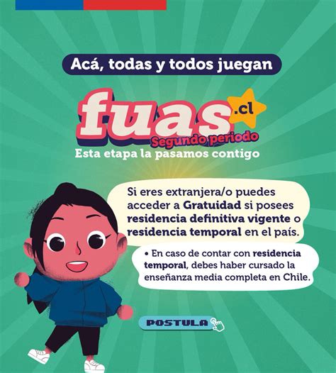 Ministerio De Educación On Twitter Fuas Check List Revisa Aquí Los Requisitos Que Debes