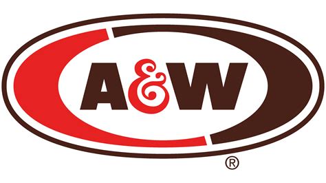 Aandw Logo Symbol Meaning History Png Brand