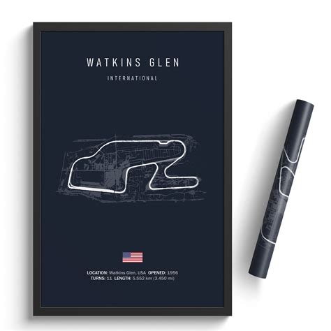 Watkins Glen International - Racetrack Print – Illustratedtracks
