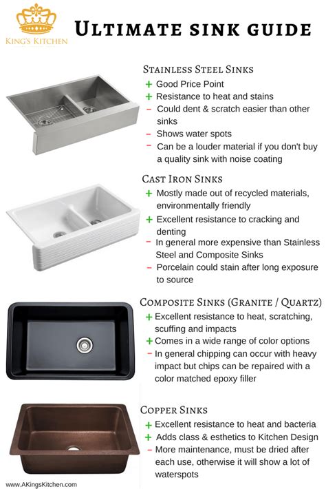 Kitchen Sink Types Pros And Cons Style And Material Artofit