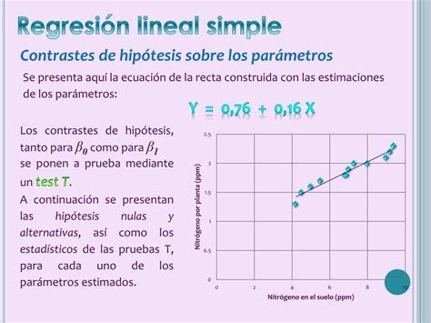 PPT Regresión Lineal Simple PowerPoint Presentation free download