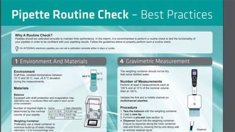 Routine Pipette Calibration – Best Practices | Technology Networks