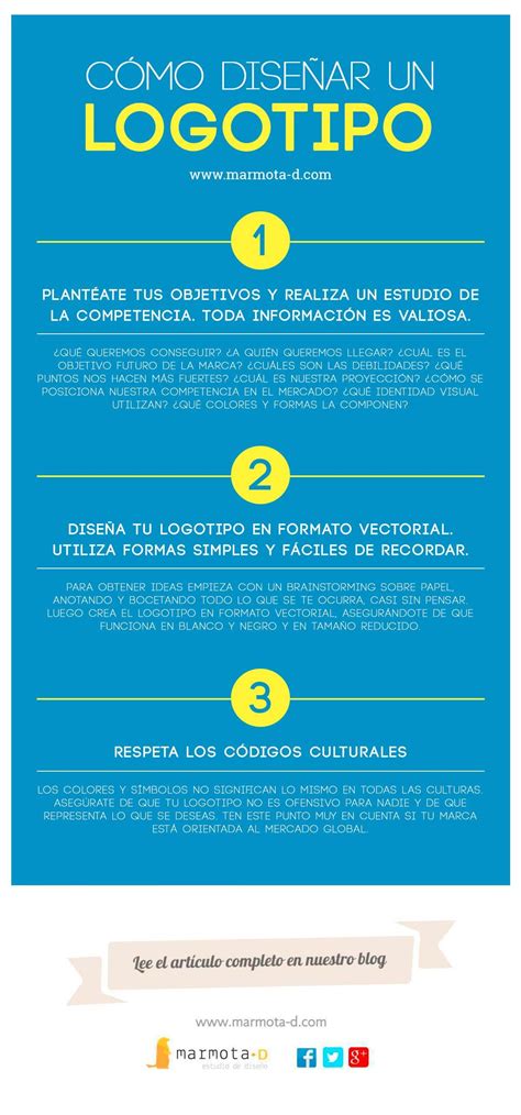 Infografía Sobre Como Diseñar Tu Logotipo Como Diseñar Un Logotipo