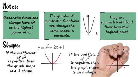 Gcse 9 1 Maths Drawing Quadratic Graphs Youtube