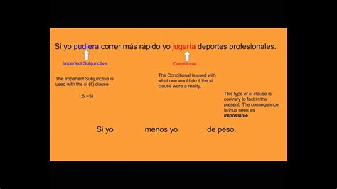 Imperfect Subjunctive And Conditional With Si Clauses Youtube