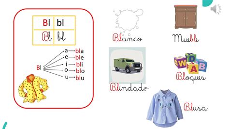 Grupos consonánticos bl y br YouTube