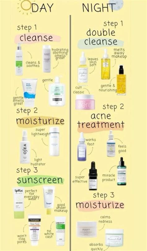 Skin Care Routine Order A Step By Step Guide Dermstore Artofit