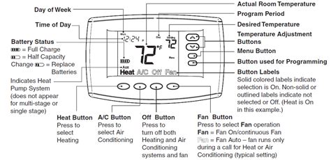 Emerson F Ez Easy Reader Thermostat Owners Manual Thermostat Guide