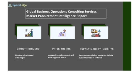 Business Operations Consulting Services Market Procurement Intelligence