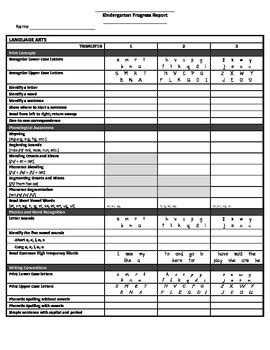 California Common Core Standards Kindergarten Progress Report by Jen Jones