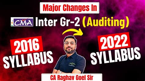 Auditing Major Changes In Syllabus 2022 CMA Inter Gr 2 June Dec