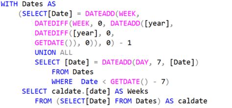 Sql Queries Range Between Dates Oskar