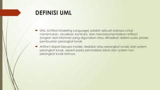 Pemodelan System Berorientasi Obyek Uml Pptx