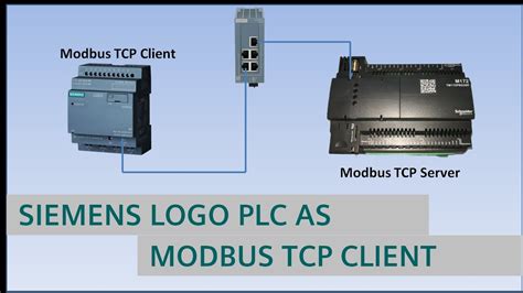 Siemens LOGO PLC As Modbus TCP Client YouTube