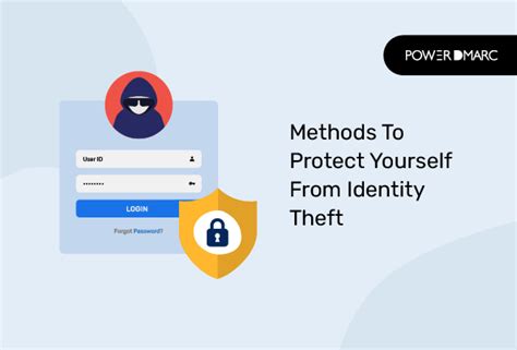 Methods To Protect Yourself From Identity Theft