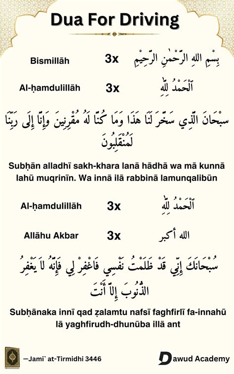 Dua For Examination 5