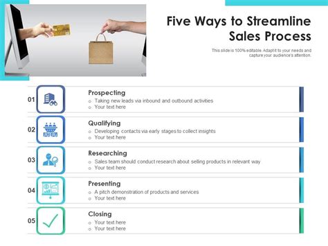 Five Ways To Streamline Sales Process Ppt Powerpoint Presentation Ideas