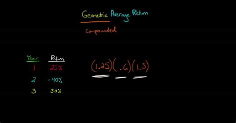 How to Calculate Geometric Return - Quant RL