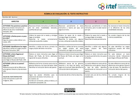 Evaluación | EL TEXTO INSTRUCTIVO