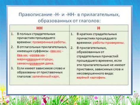 Повторение и закрепление изученных орфограмм - презентация онлайн