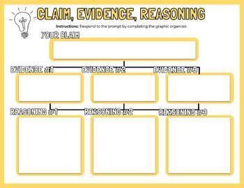 Claim Evidence And Reasoning Graphic Organizer Printable Or Digital