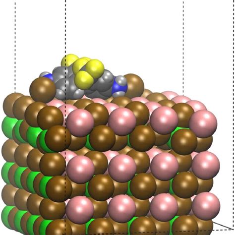 Optimized Structure Of The BFBAI 2 Molecule Adsorbed On CsPbI 3