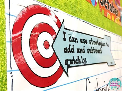 Learning Targets And Success Criteria Purposeful Teaching Enriching