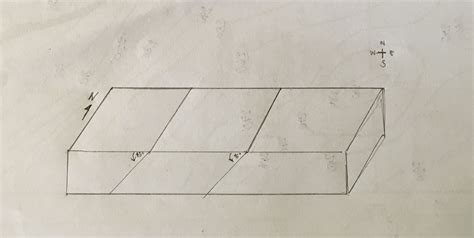 Solved On The Block Diagram Template Below Sketch What A Sequence Of