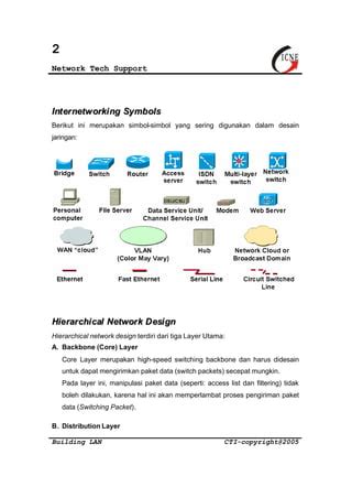 06module 16 building-lan | PDF