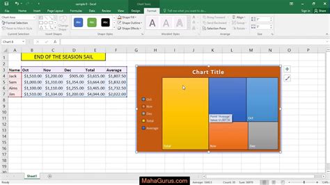 How To Create A Tree Map In Excel - Design Talk