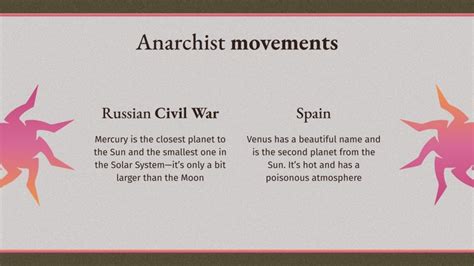 History Lesson for College: Anarchy | Google Slides & PPT