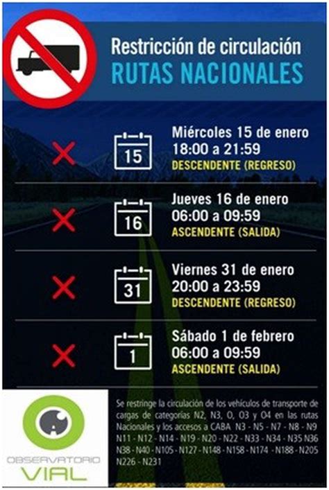 Por El Recambio Turístico Restringen Circulación De Camiones En Las Rutas