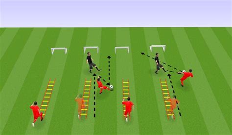 Football Soccer Shooting Technical Shooting Moderate