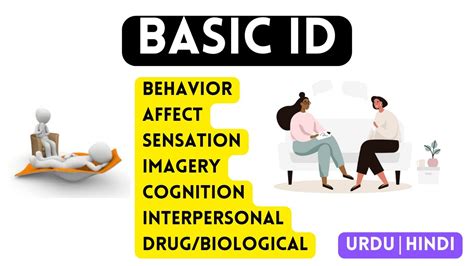 Understanding Basic Id Multimodal Therapy Arnold Lazarus Urdu