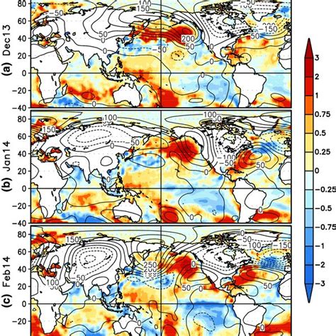 A Seasonal Mean Anomalous SST Shading C And 200 HPa Height