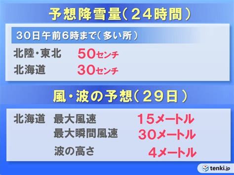 きょう29日 強い寒気の影響続く 北陸～北海道は大雪に警戒 全国的に真冬の寒さ気象予報士 青山 亜紀子 2023年01月29日 日本