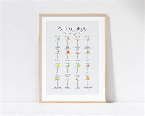 Gin Garnish Guide Gin Botanicals Gin Print Gin Poster Gin - Etsy UK | Gin garnish, Gin, Gin and ...