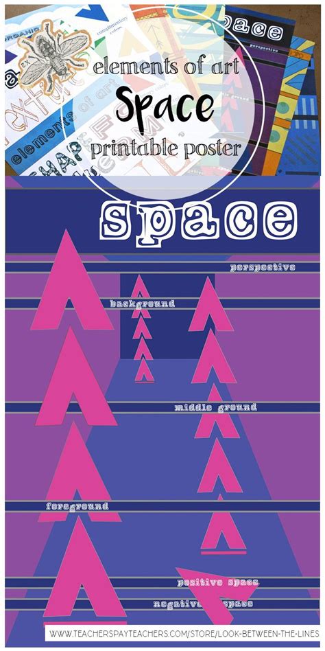 This printable poster covers the element of art, space. This poster is ...