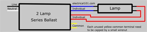 Series Ballast Wiring Electrical 101