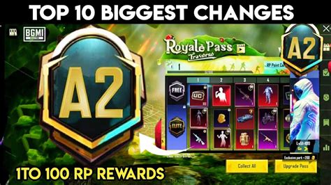 BIGGEST CHANGE BGMI NEXT ROYAL PASS OUT BGMI NEW ROYALE PASS A2