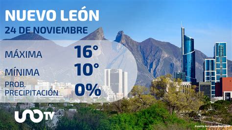 Clima En Nuevo León Para El 24 De Noviembre De 2023 Unotv